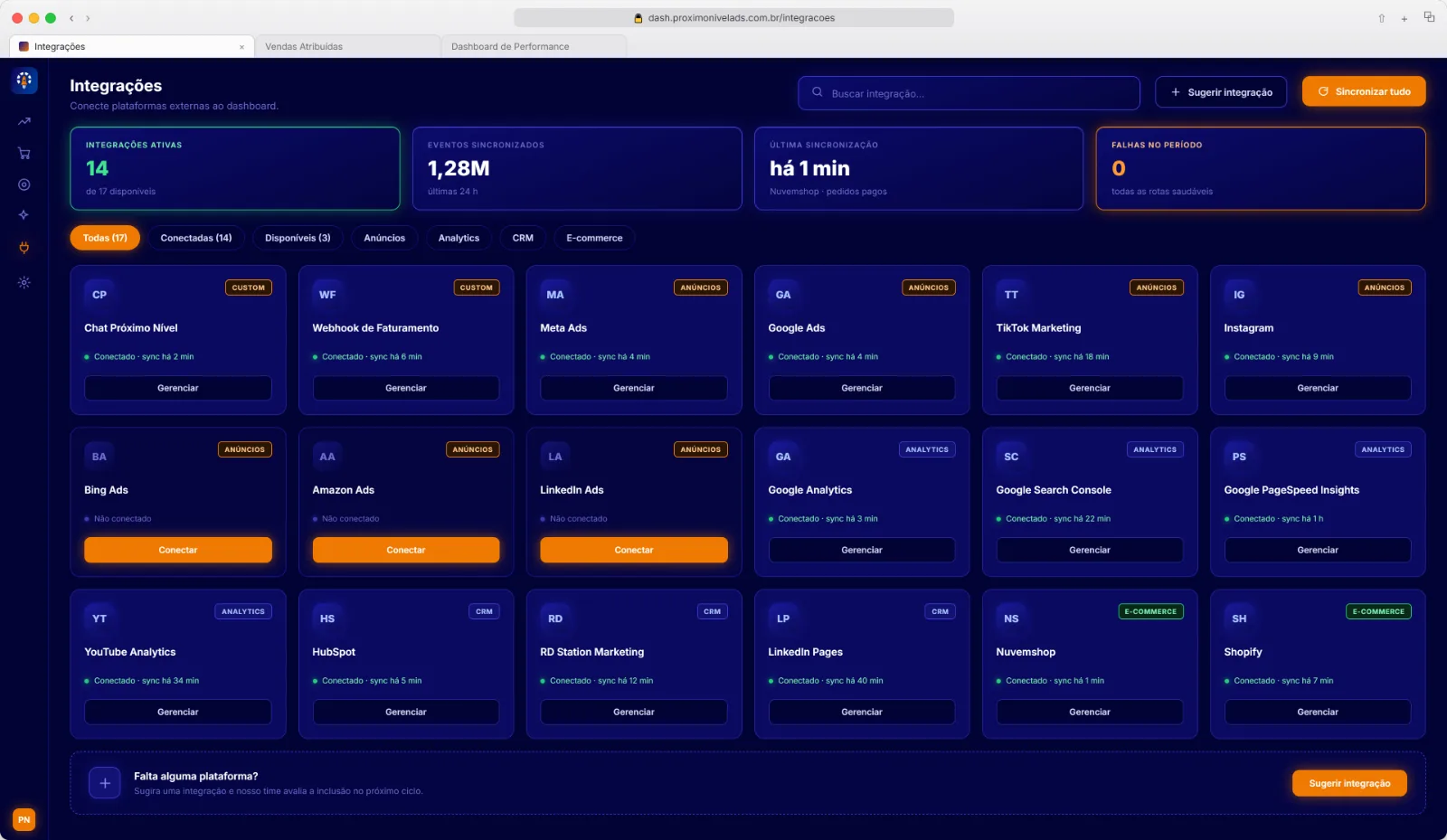 Tela de integrações do Dash, com plataformas de anúncio, CRM, e-commerce e analytics conectados por login autorizado.